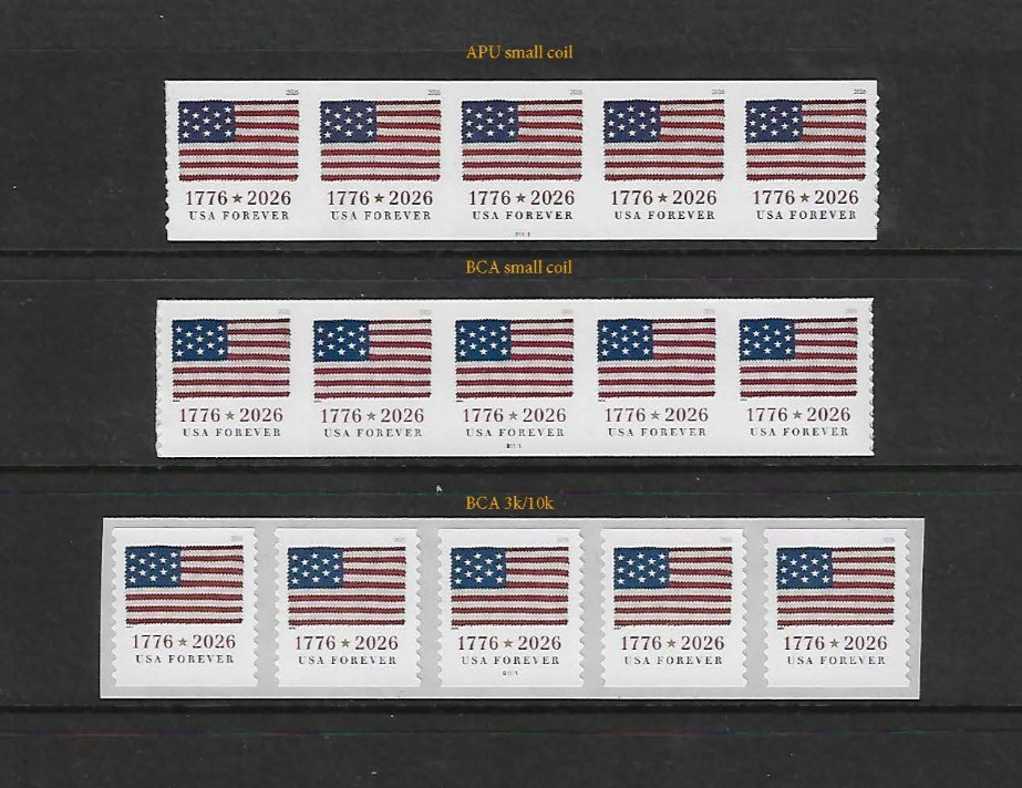 US 2026 Flag Forever Stamp Plated Coil Strip of 5 Set